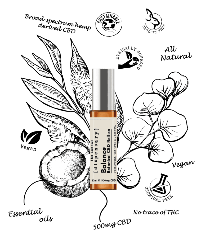 CBD Roll-On  CBD Infused Tea Tree Roll-on