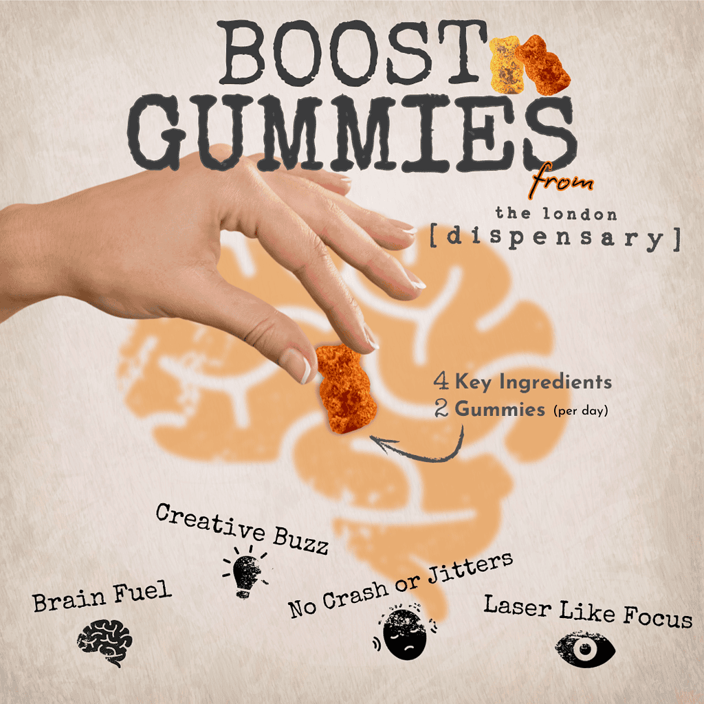 Cbd And Lions Mane Gummies