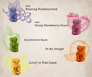 New Flavour Wellness Gummies Summer Berries