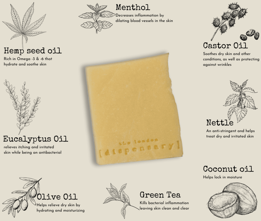 Hemp Seed Oil