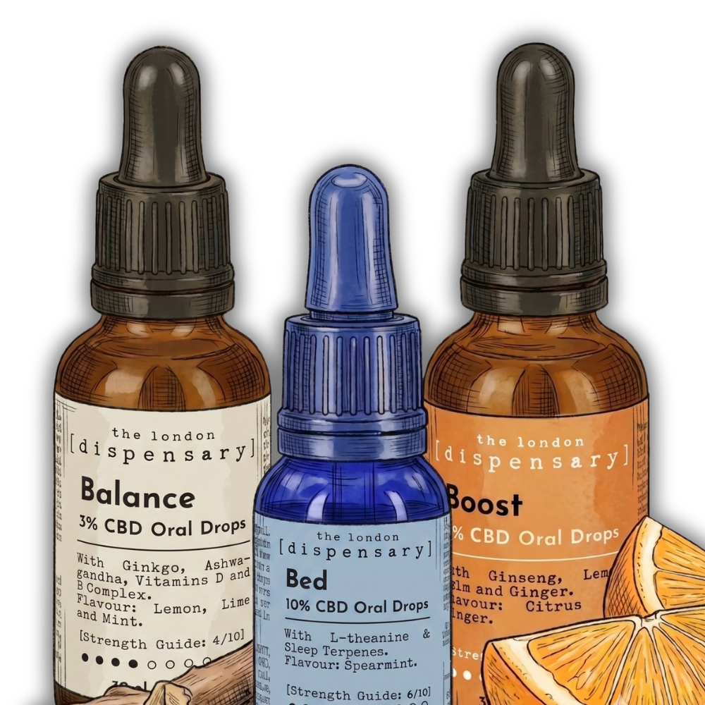 The London Dispensary botanical wellness products