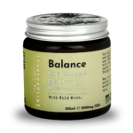 High-Strength CBD Cream | 1000mg