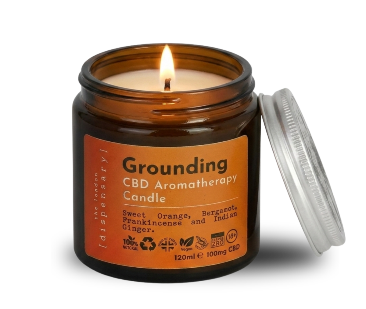 grounding-candle