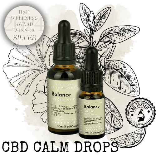 Best CBD product