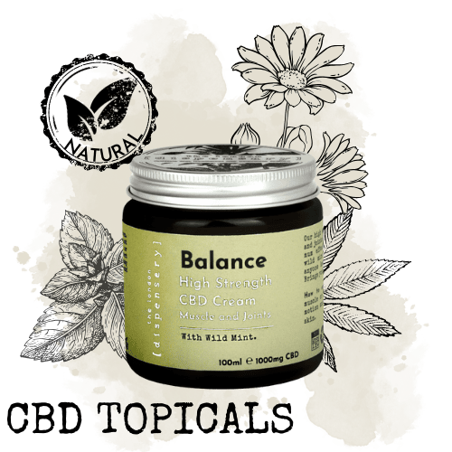 CBD Cream for Pain