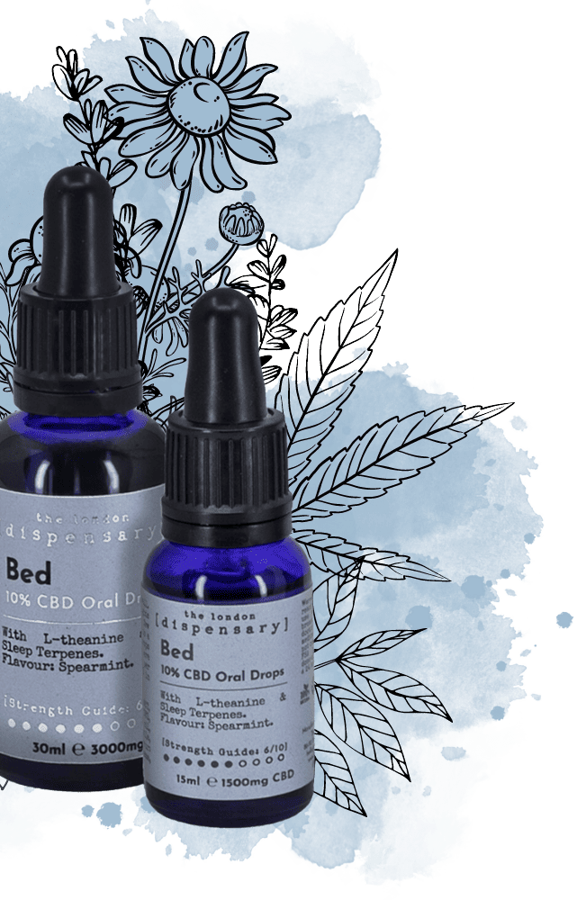 cbd for sleep