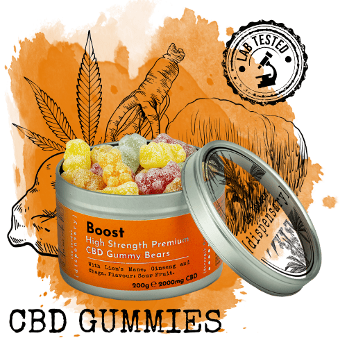 CBD Gummies Ingestion
