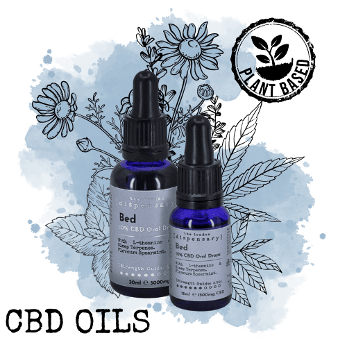 CBD Oil Sublingual